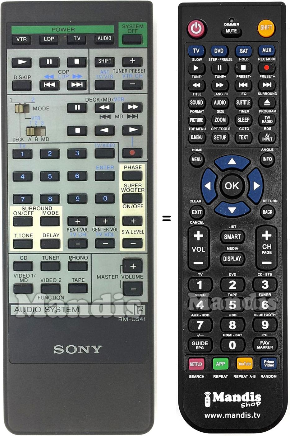 Telecomando equivalente RM-U541