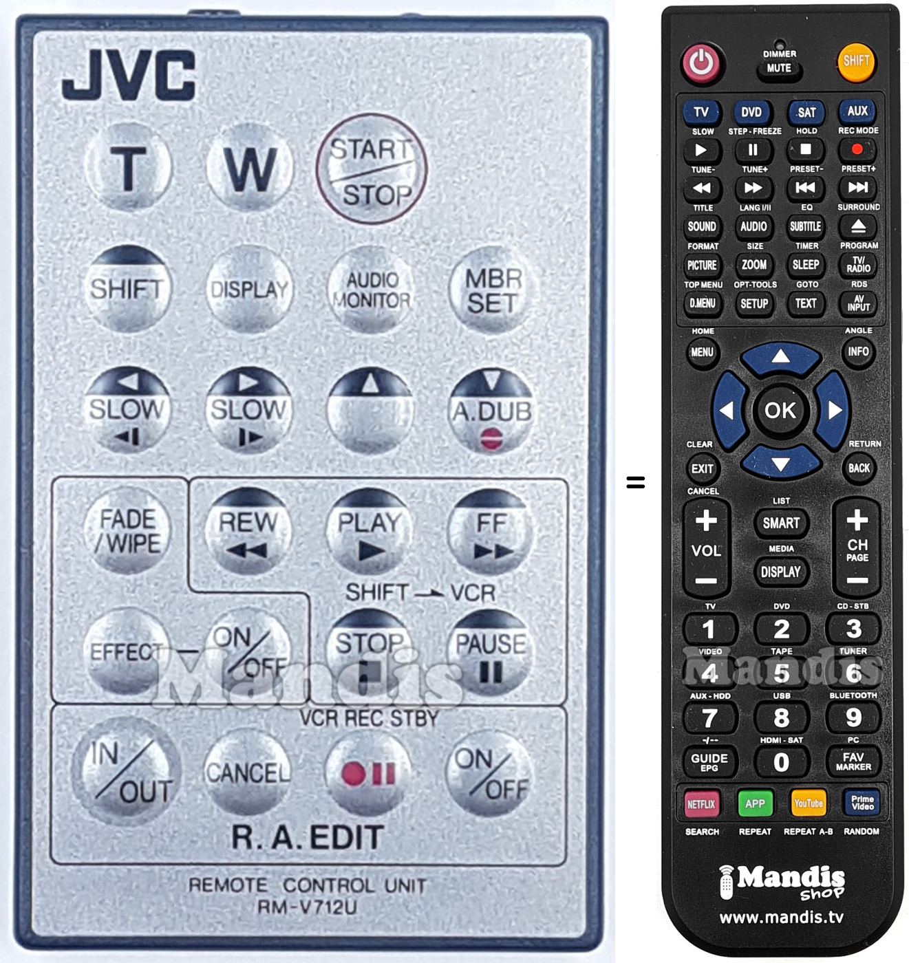 Gleichwertige Fernbedienung RM-V712U