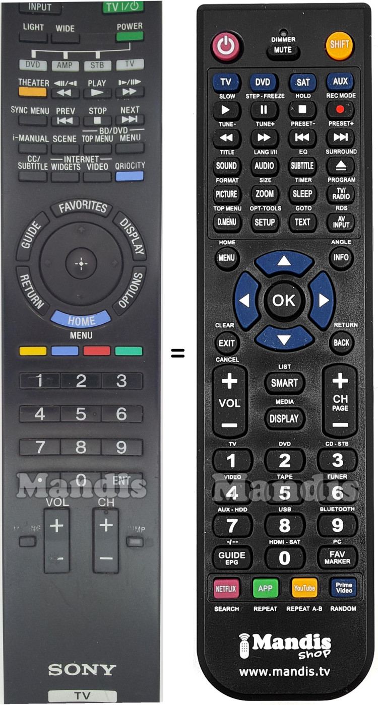 Telecomando equivalente RMYD037