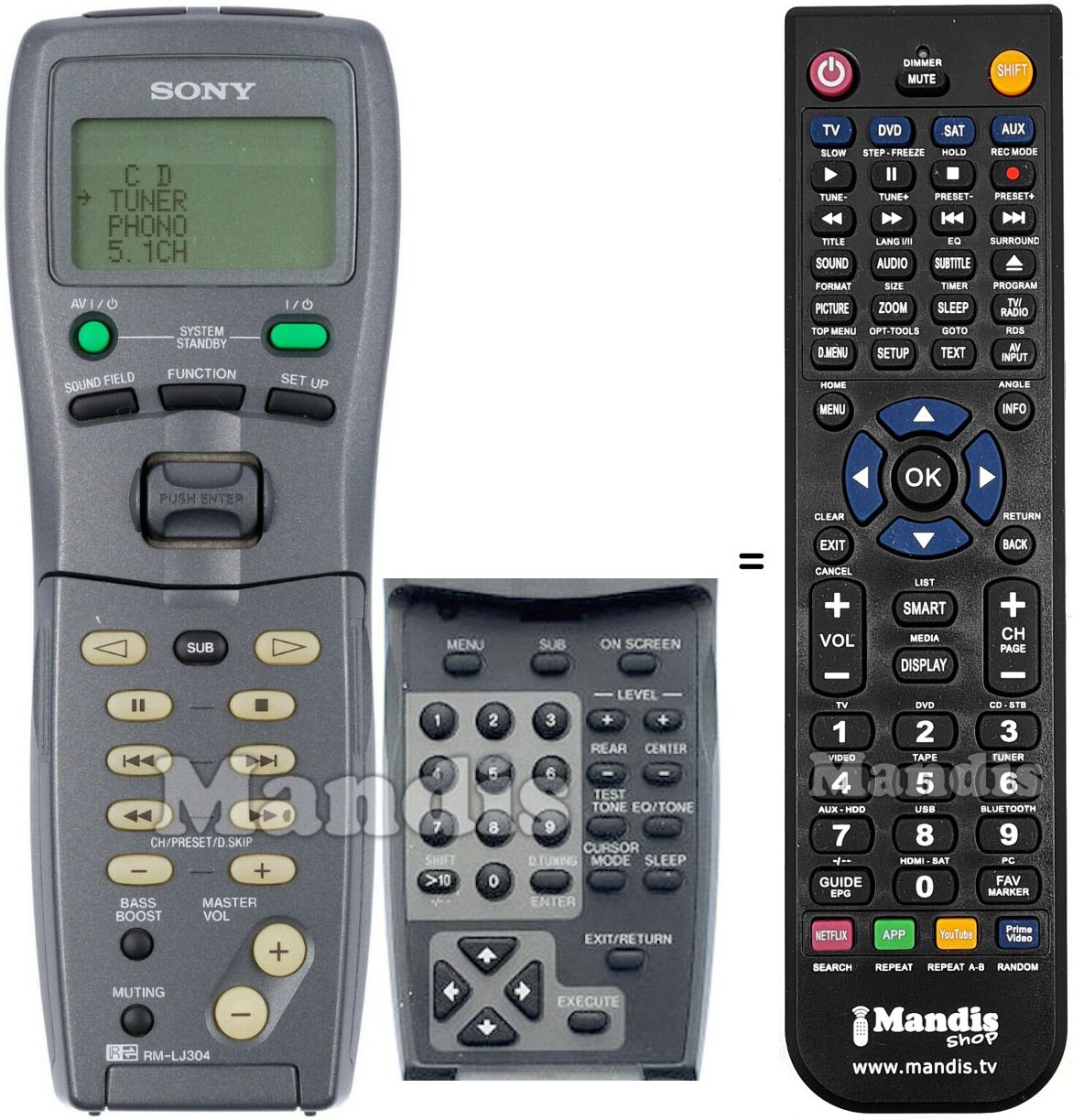 Telecomando equivalente Sony RM-LJ304