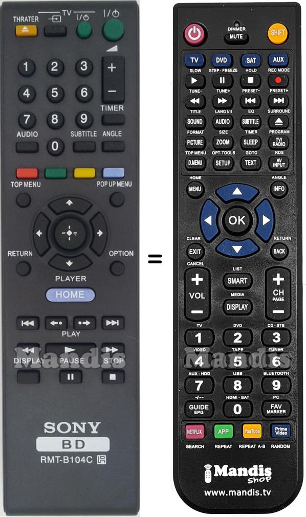 Replacement remote control Sony RMTB104C