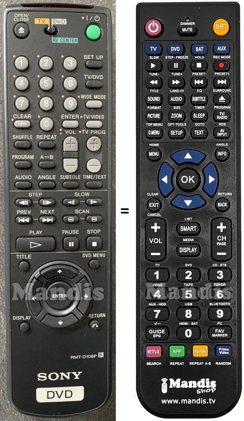 Gleichwertige Fernbedienung Sony RMT-D108P