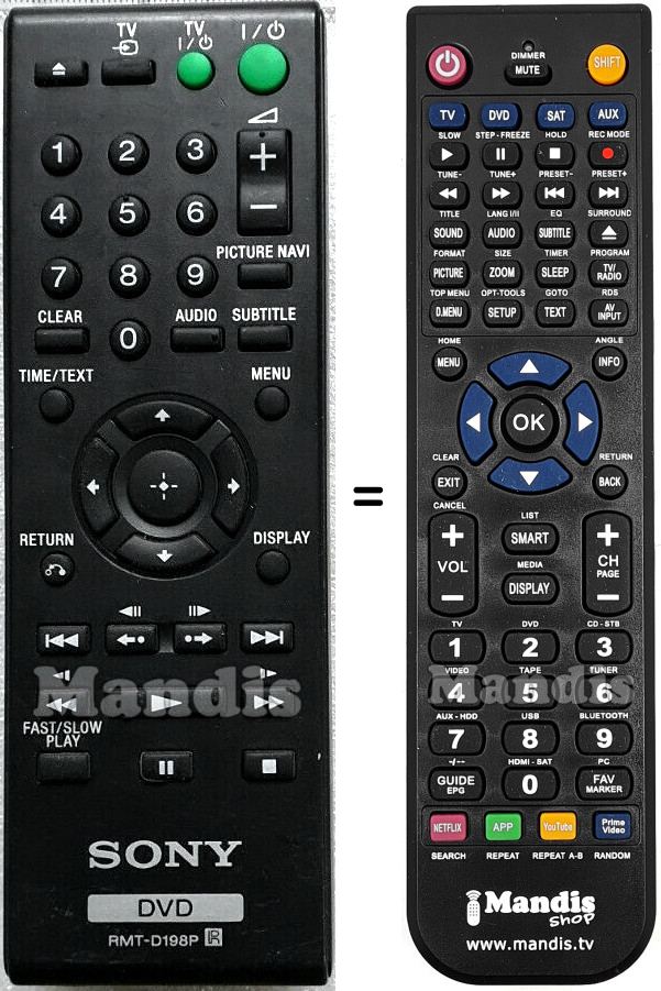 Replacement remote control Sony RMT-D198P