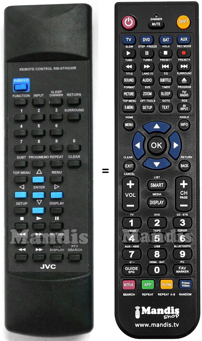 Replacement remote control RM-STHG30R