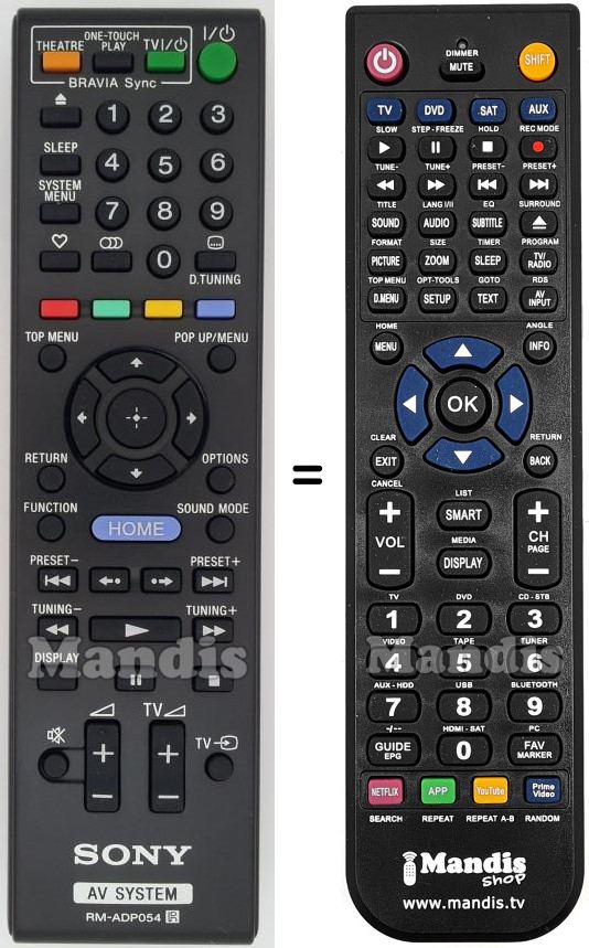 Telecomando equivalente Sony RM-ADP054