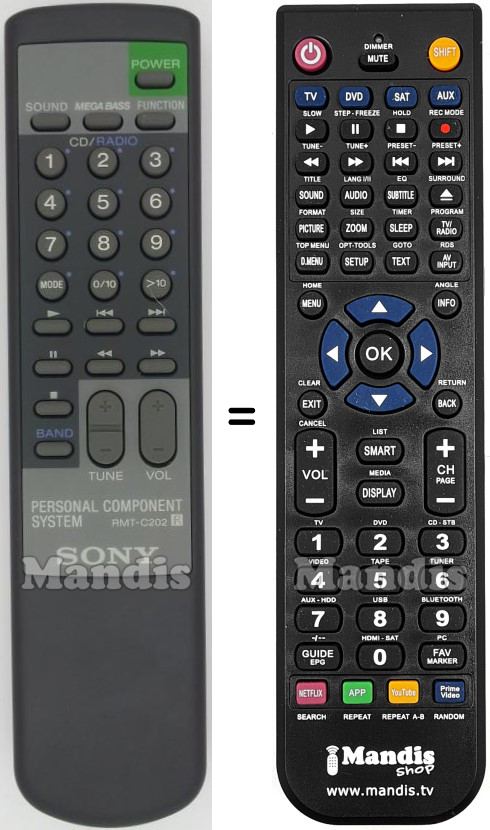 Telecomando equivalente RMT-C202