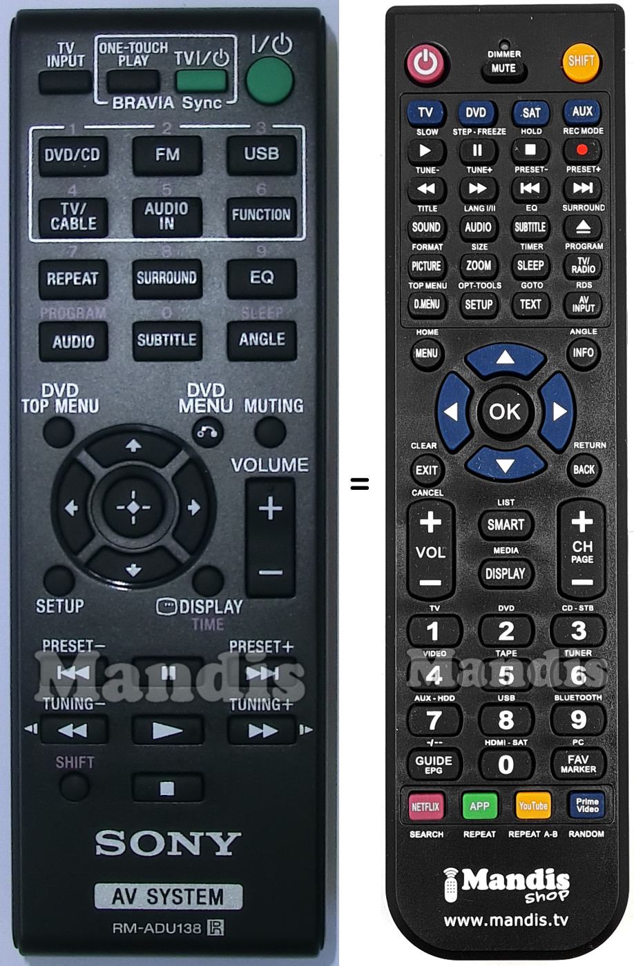 Replacement remote control Sony RM-ADU138