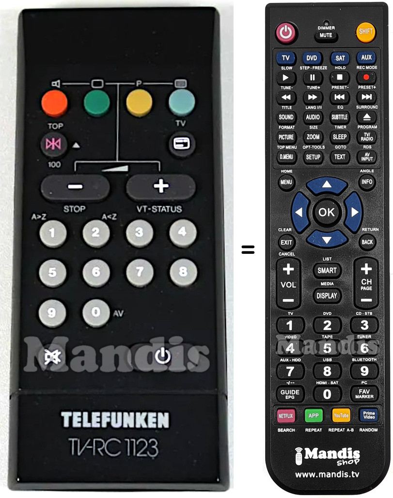 Gleichwertige Fernbedienung Telefunken TV-RC1123
