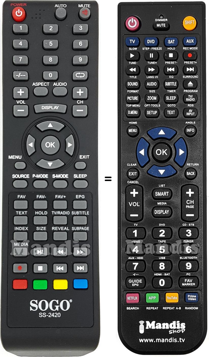 Telecomando equivalente Sogo SS-2420