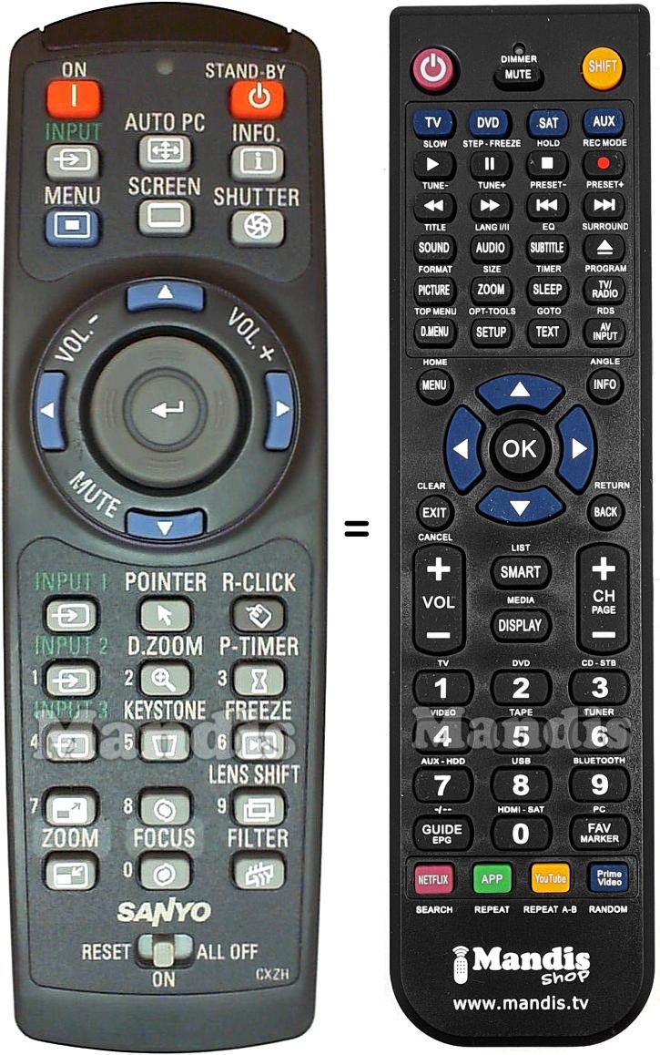 Télécommande équivalente Sanyo CXZH
