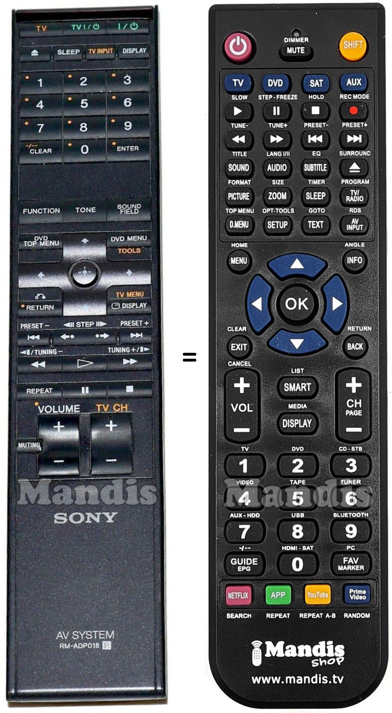 Telecomando equivalente Sony RM-ADP018