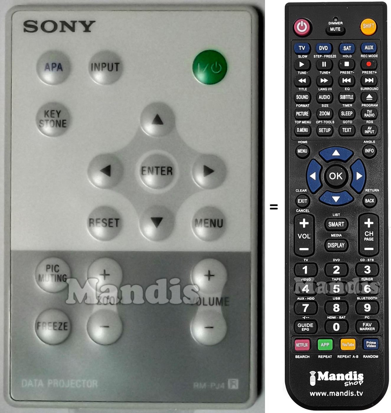 Telecomando equivalente Sony RM-PJ4