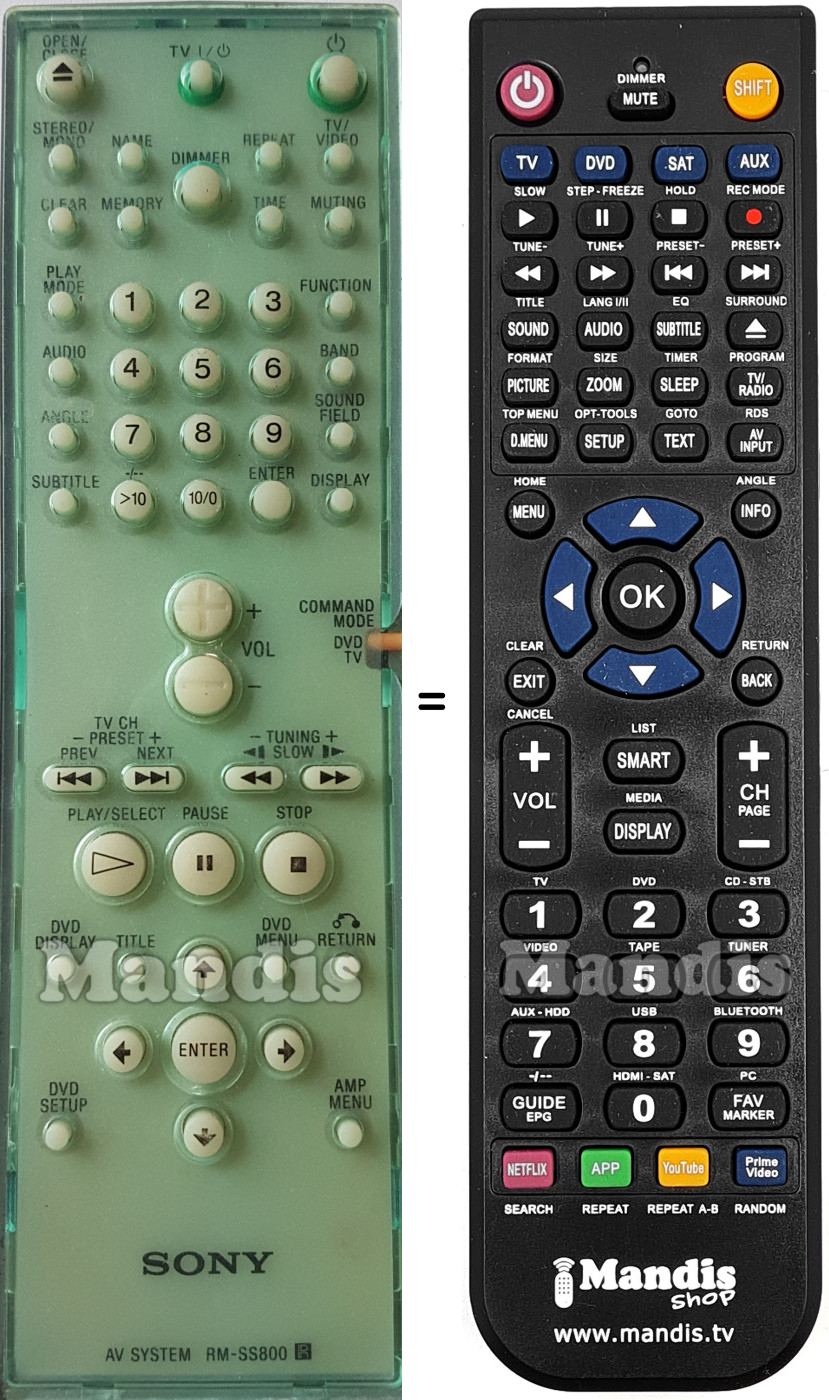 Replacement remote control Sony RM-SS800