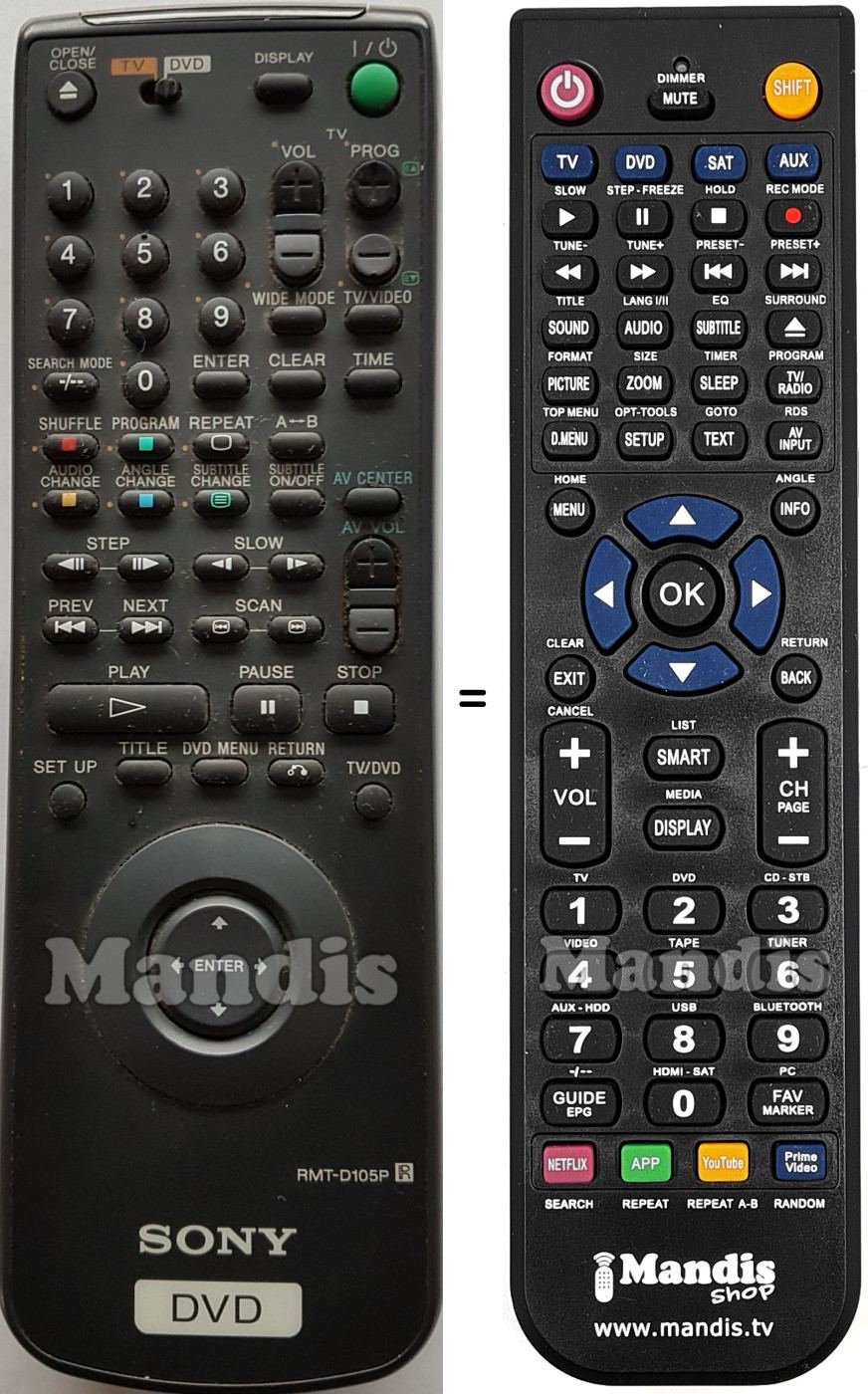Telecomando equivalente RMTD105P