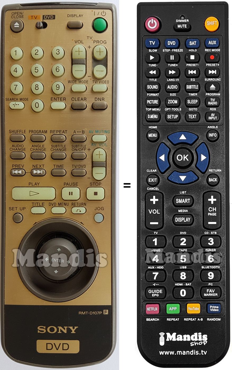 Replacement remote control Sony RMTD107P
