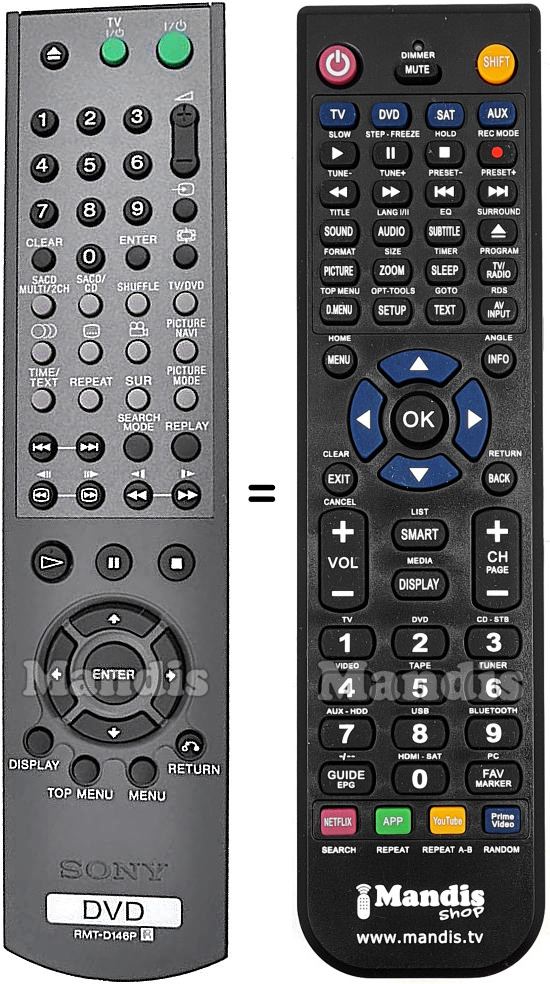 Gleichwertige Fernbedienung Sony RMT-D146P