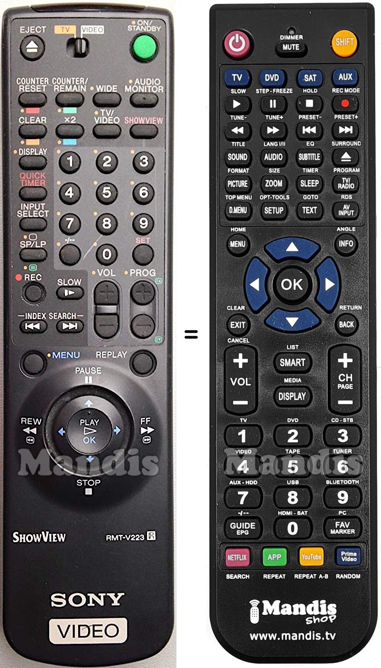 Gleichwertige Fernbedienung Sony RMT-V223