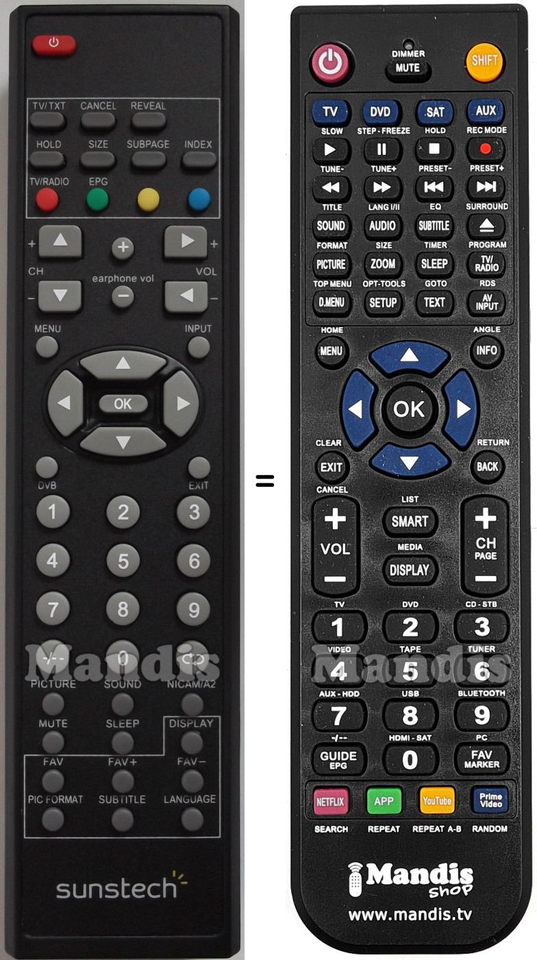 Gleichwertige Fernbedienung Sunstech TLEI1955HDT