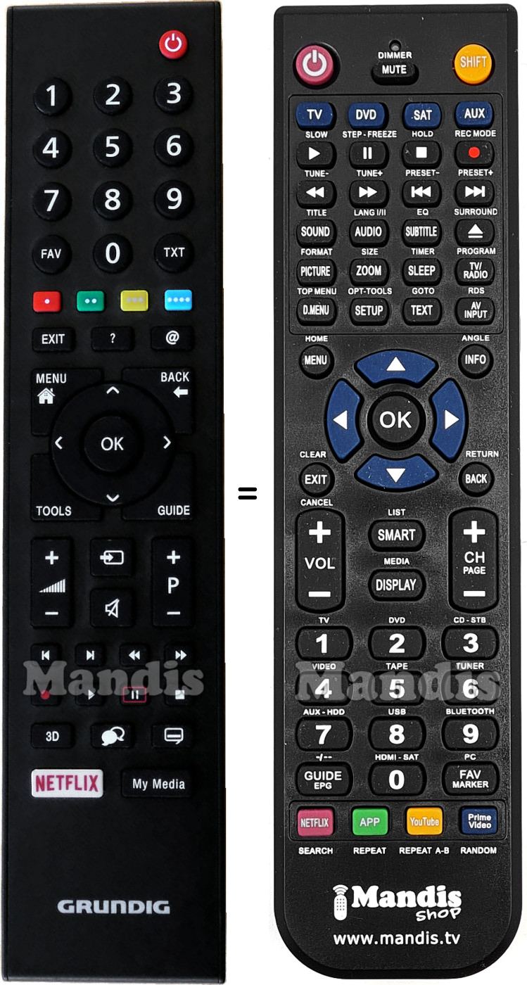 Replacement remote control Grundig TS1187R-6
