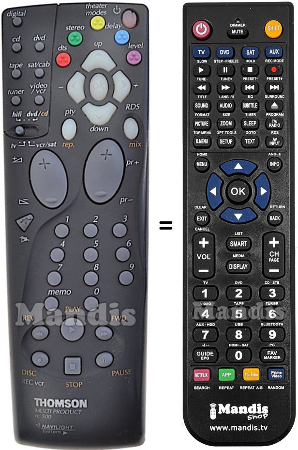 Replacement remote control Thomson RC500