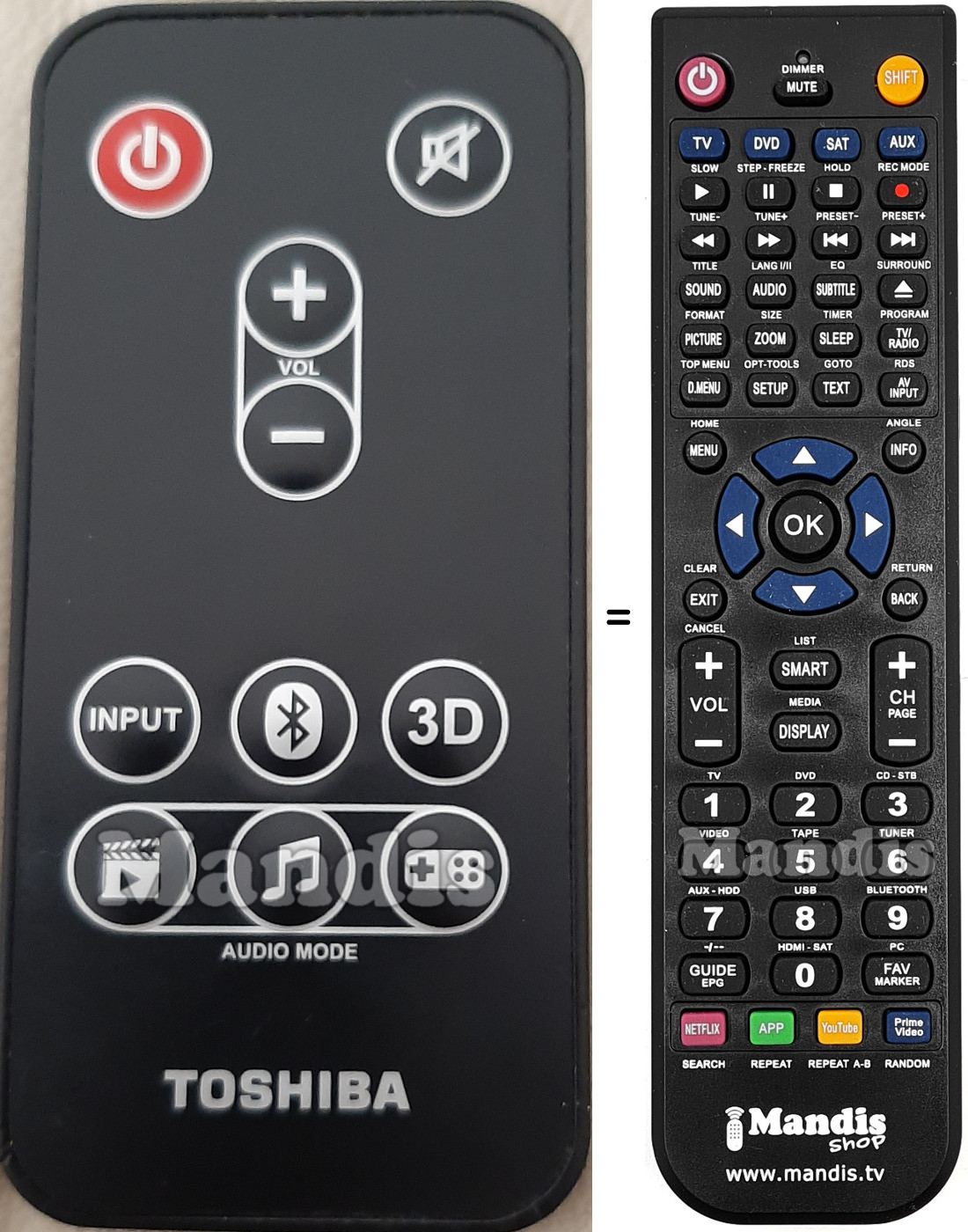 Telecomando equivalente Toshiba SBM1W