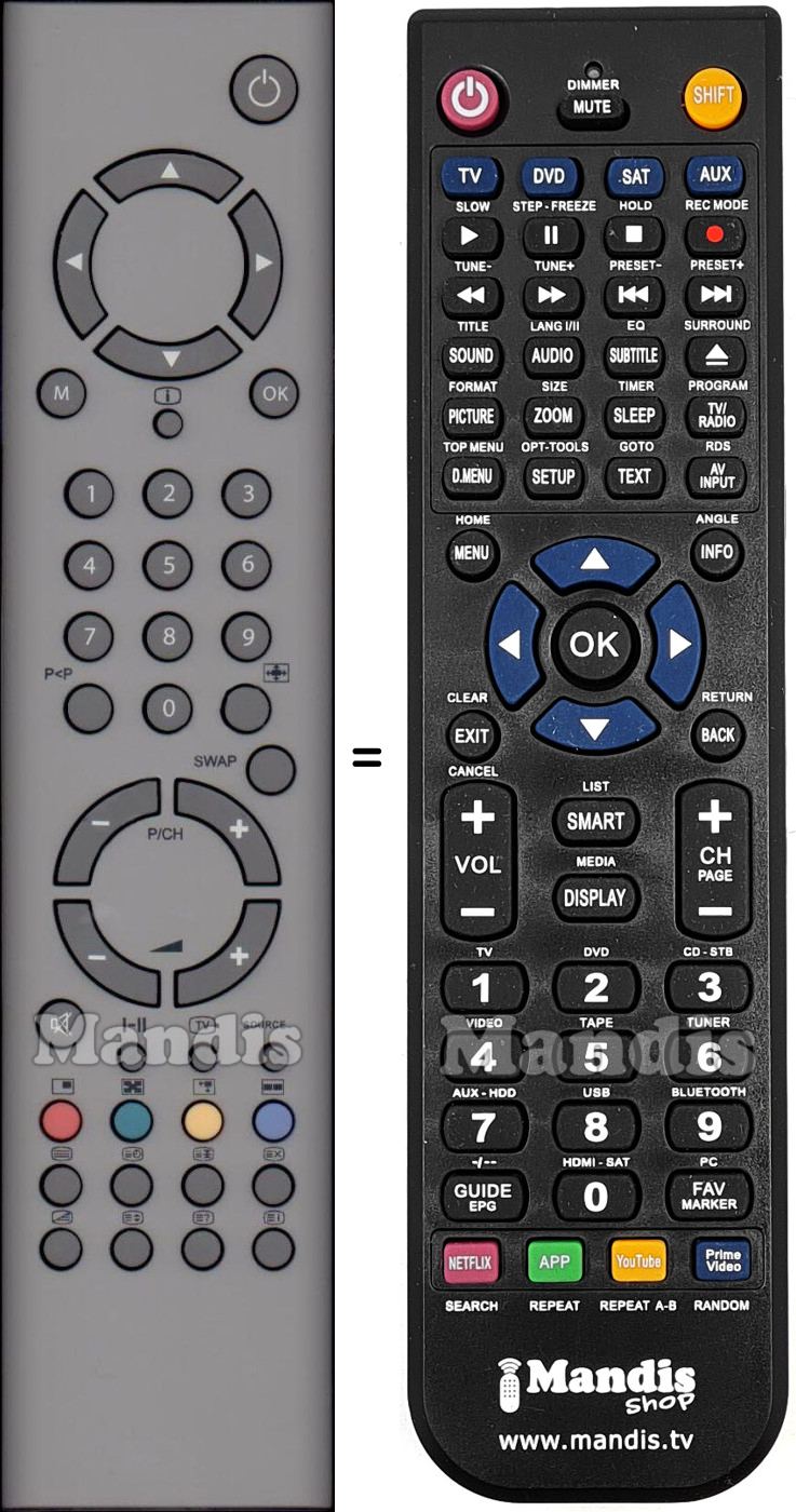 Replacement remote control EUROVISION RC1546