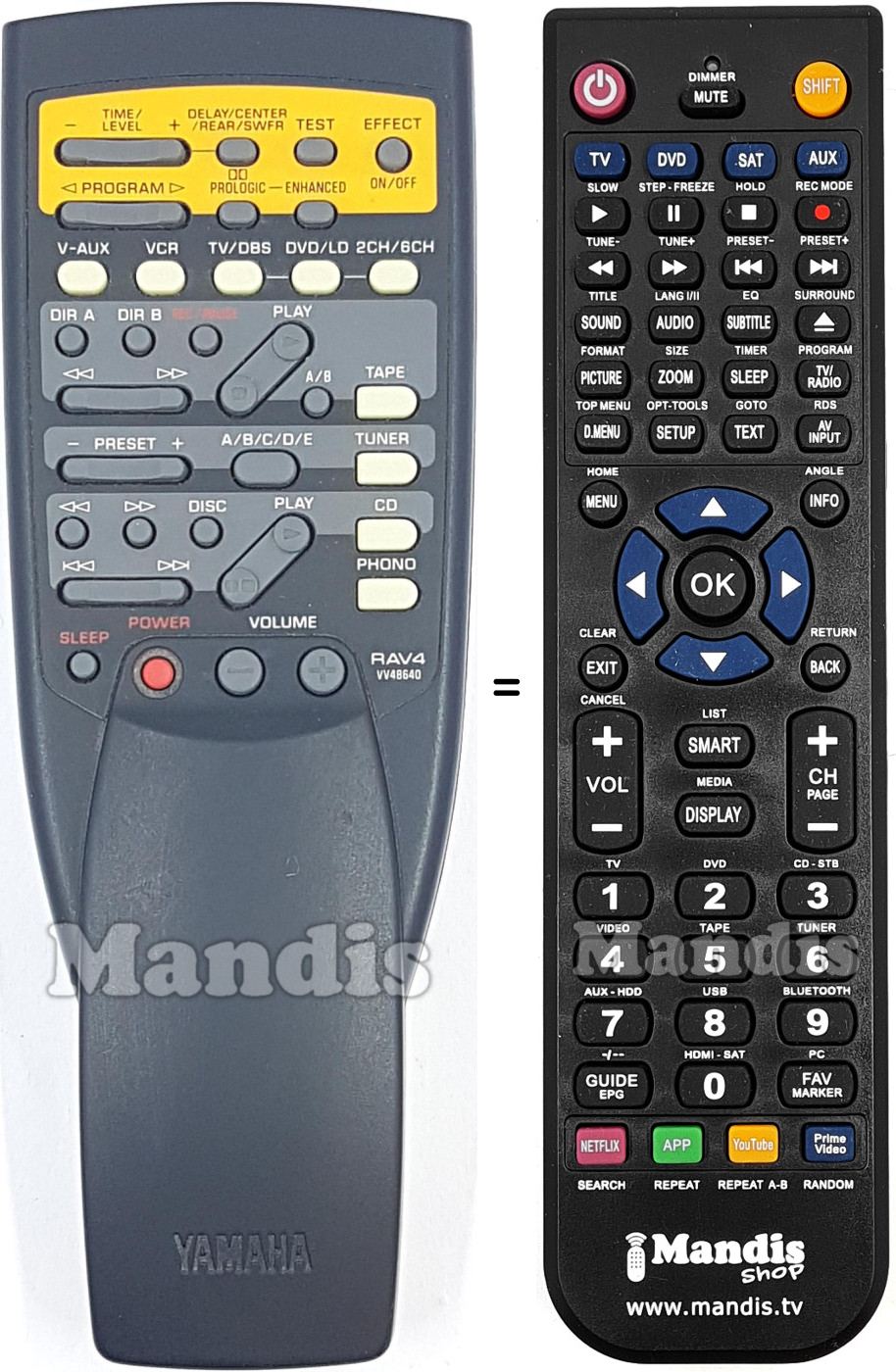 Replacement remote control Yamaha RAV4
