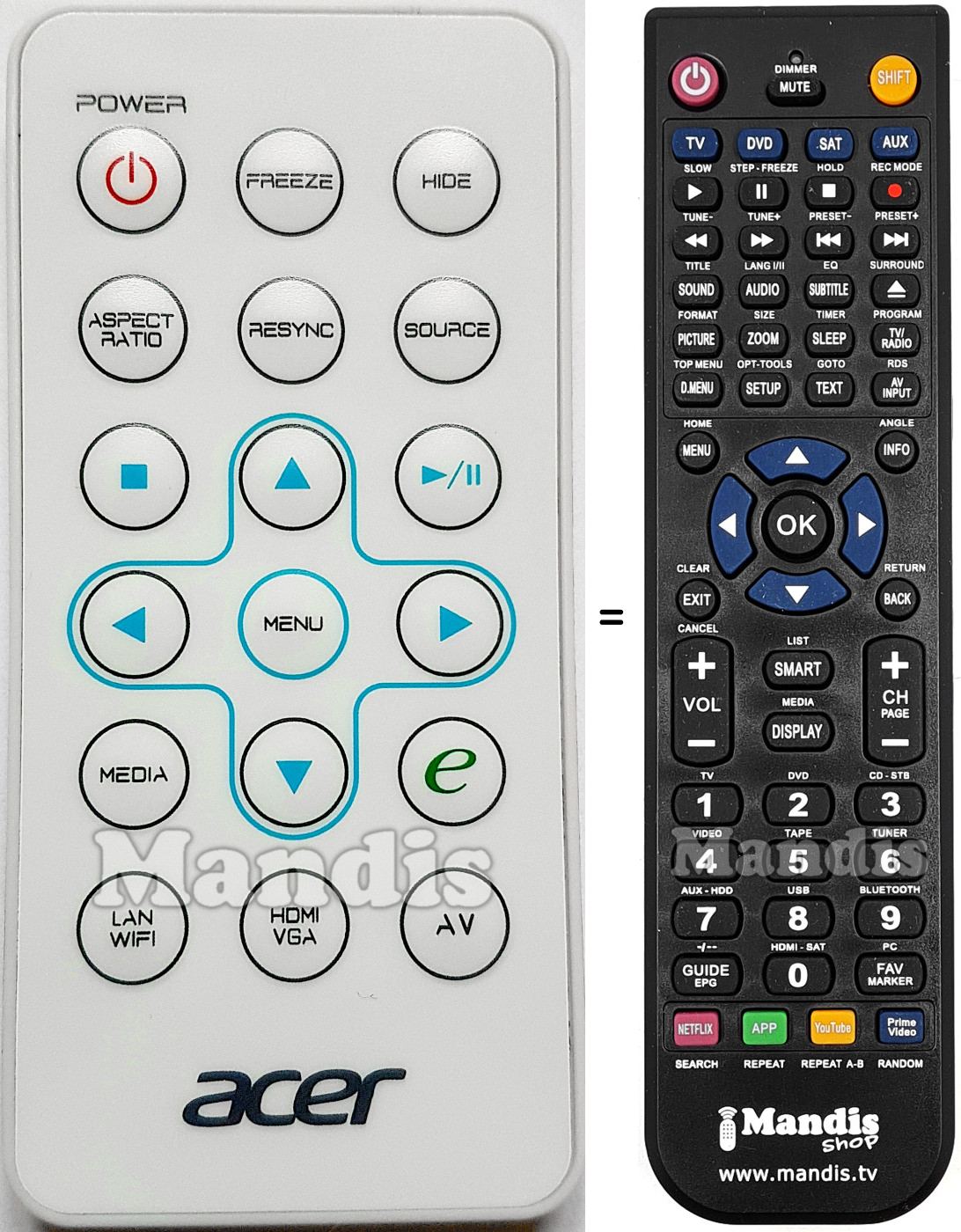 Replacement remote control Acer VZJE600001