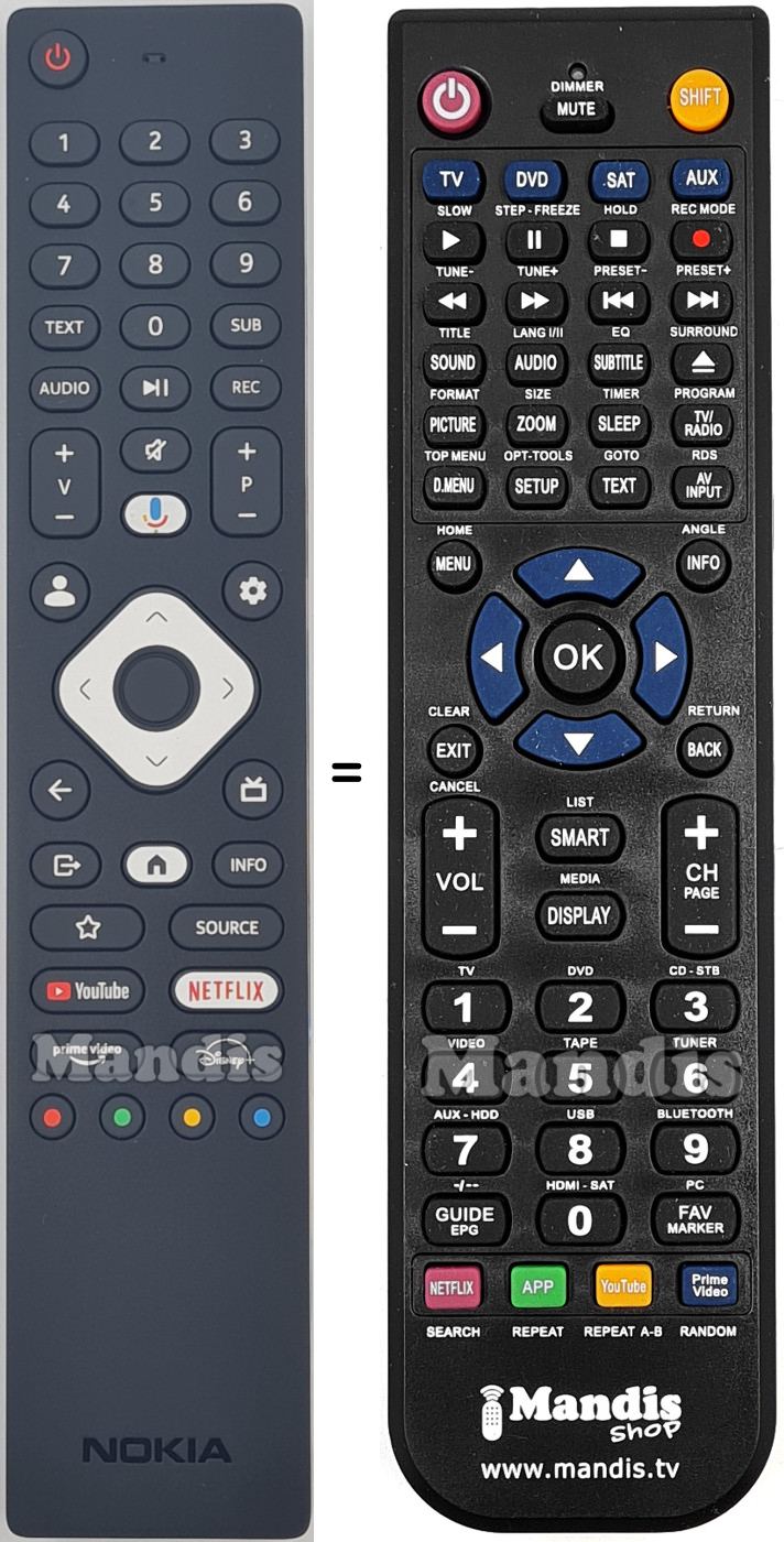 Telecomando equivalente Nokia X931159