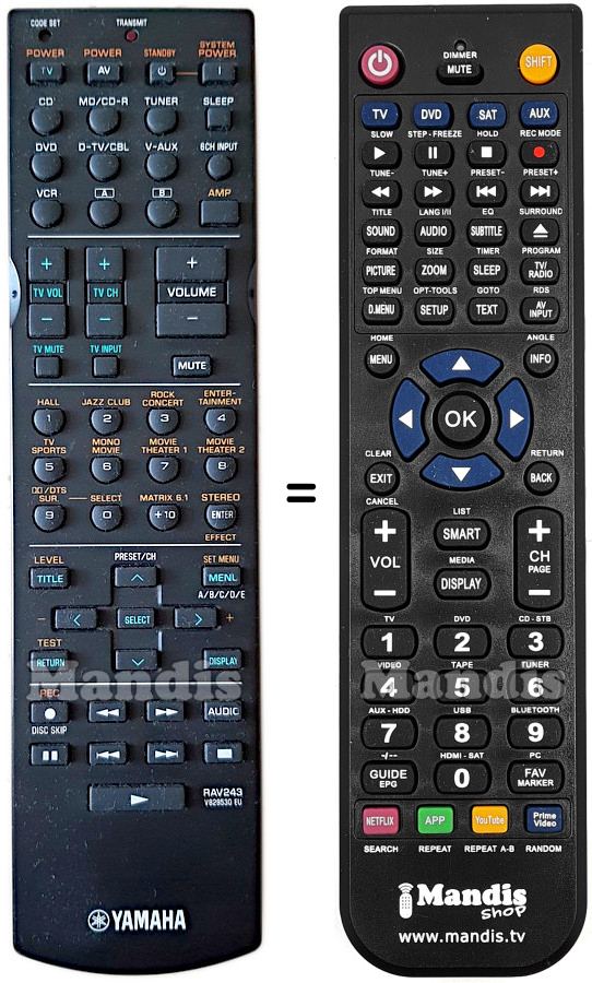 Télécommande équivalente RAV243