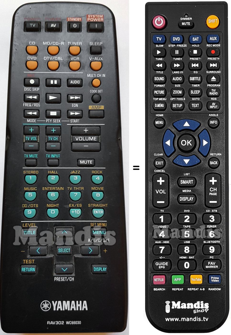 Replacement remote control Yamaha RAV302