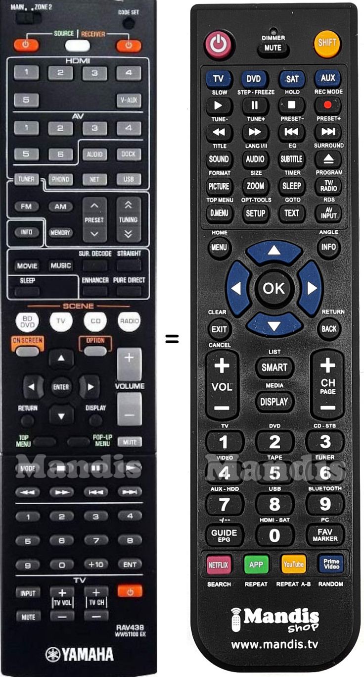 Replacement remote control Yamaha RAV438
