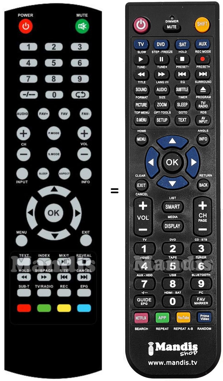 Telecomando equivalente Nevir ZE24FHD