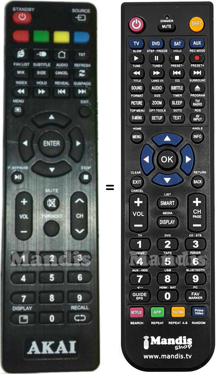 Replacement remote control Akai AKTV4024T
