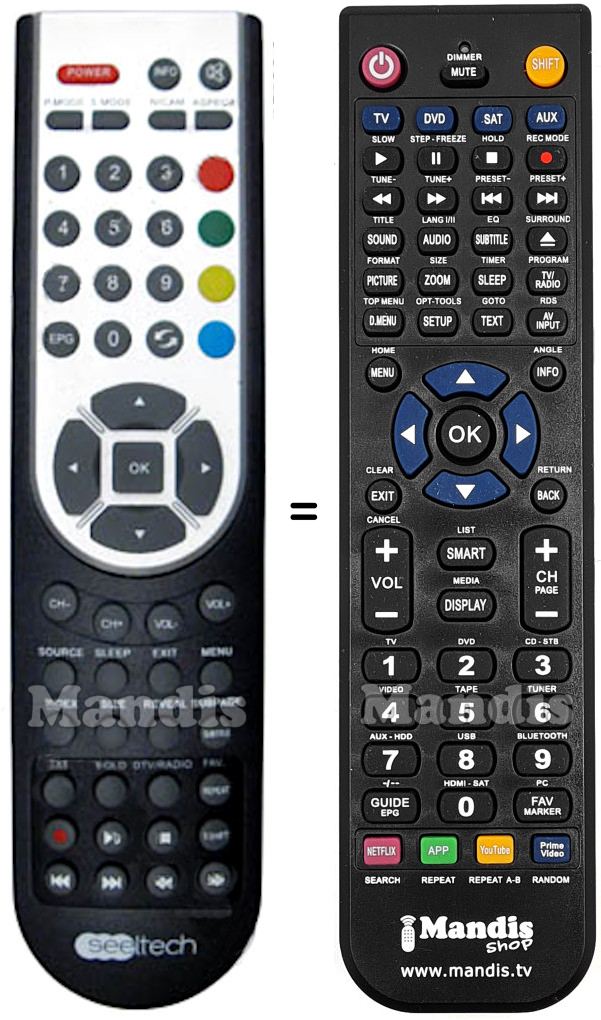 Gleichwertige Fernbedienung SEELTECH ALED