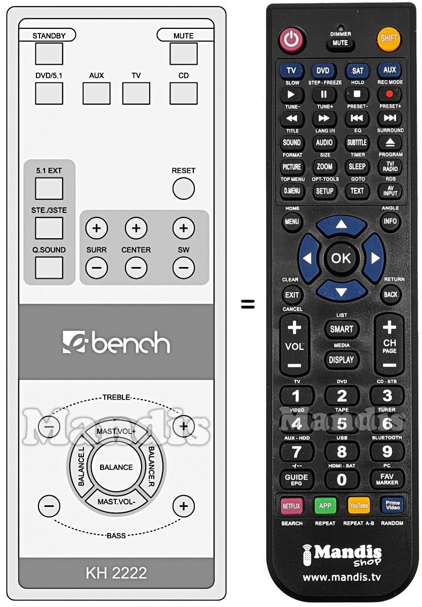 Replacement remote control EBENCH KH 2222