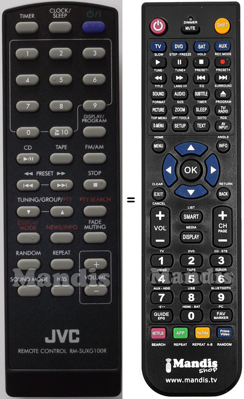 Telecomando equivalente RMSUXG100R