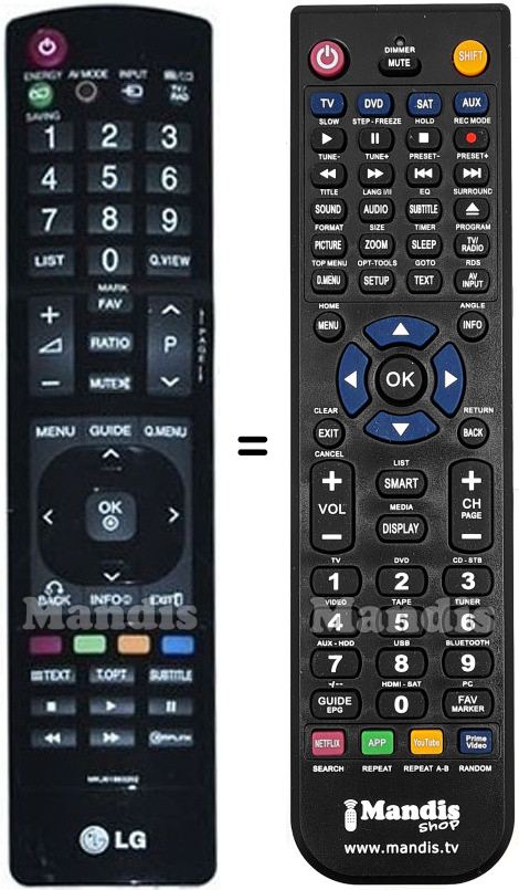 Telecomando equivalente Goldstar MKJ61863202