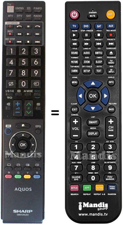 Gleichwertige Fernbedienung Sharp GB012WJSA