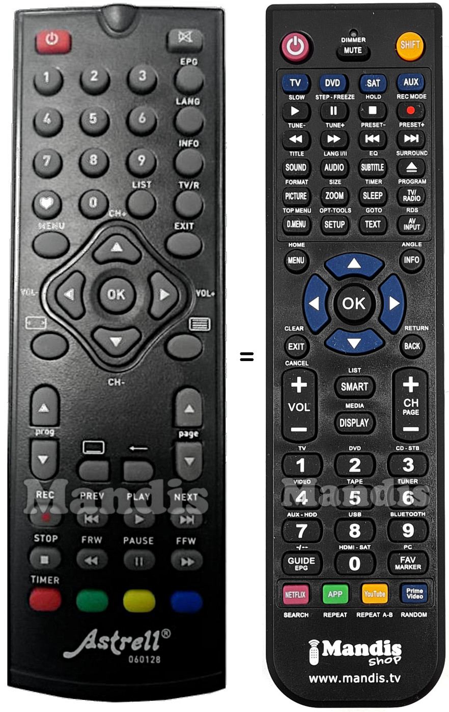 Replacement remote control ASTRELL 060128