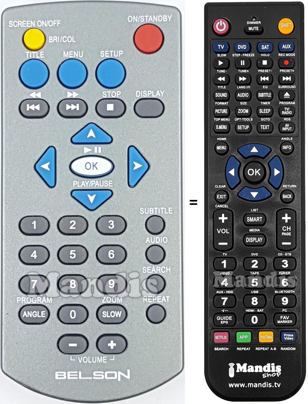 Replacement remote control Belson BS130806