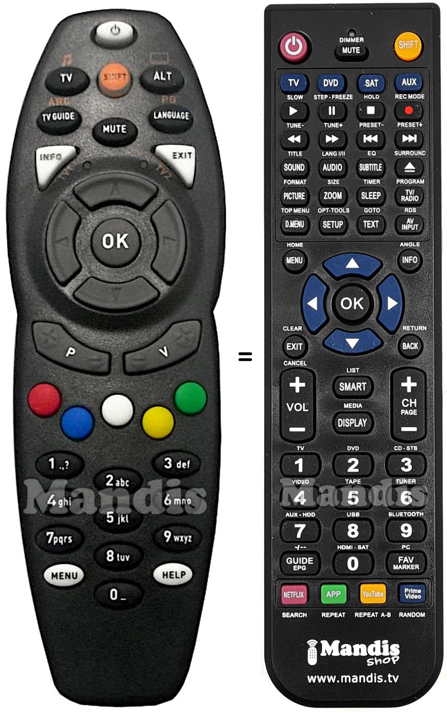 Replacement remote control ELLIES DSD1132