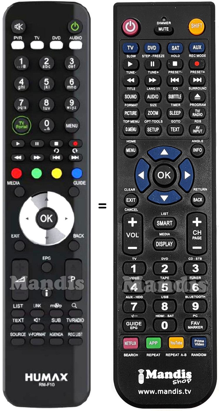 Replacement remote control Humax RM-F10