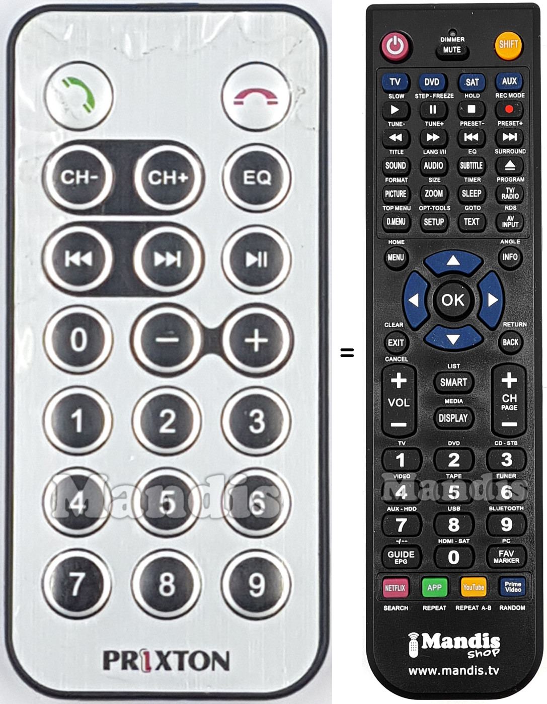 Replacement remote control PRIX002