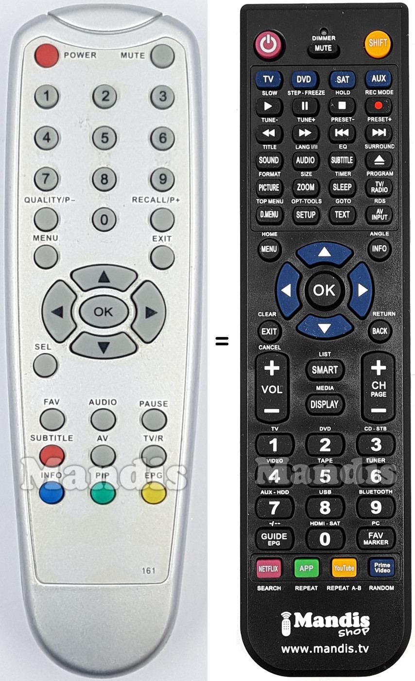Replacement remote control REMCON2024