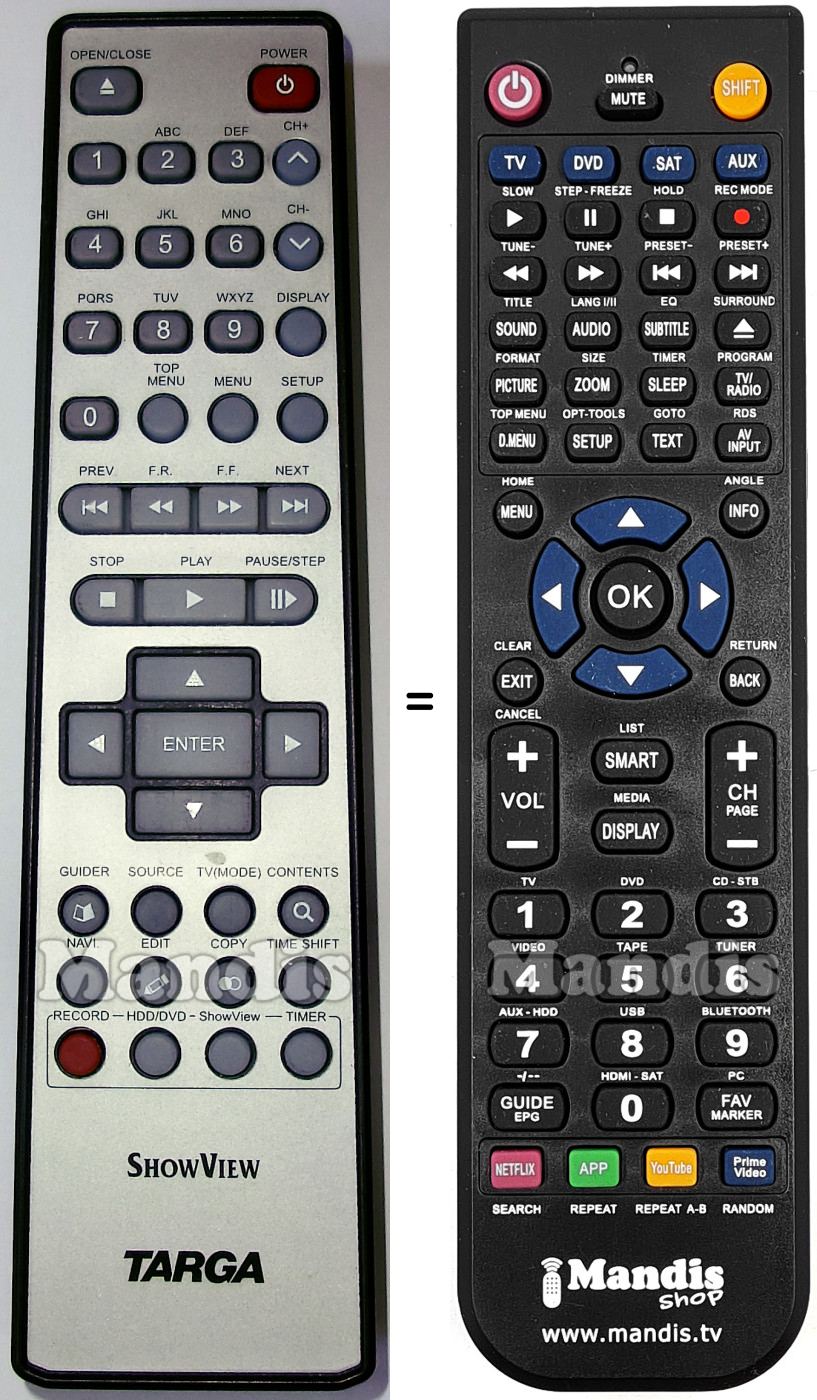 Gleichwertige Fernbedienung Targa DRH-5200 X