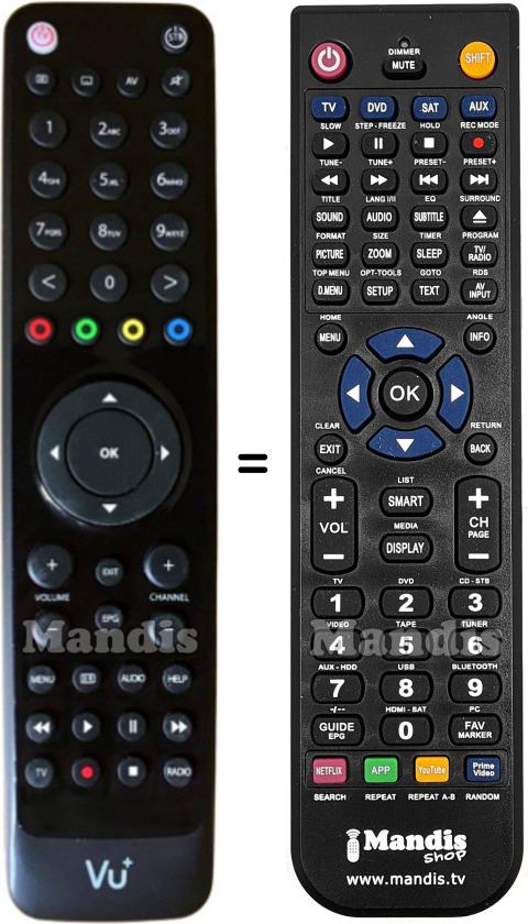 Replacement remote control VU+ ZERO