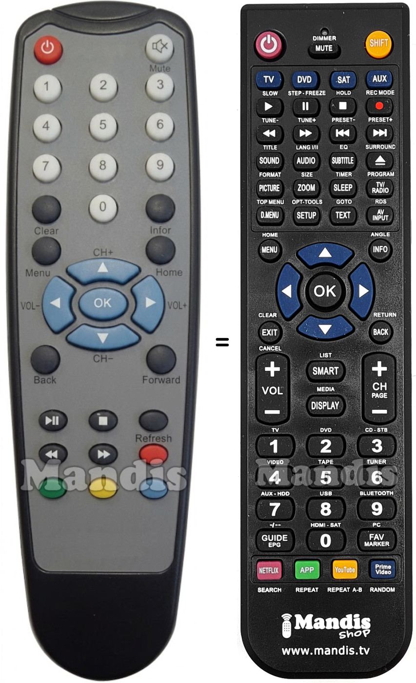 T&eacute;l&eacute;commande &eacute;quivalente CAHORS IPTV002