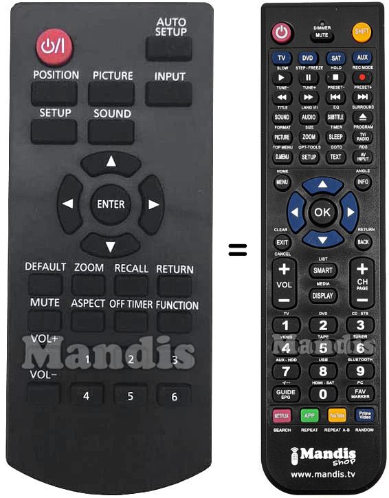 Télécommande équivalente Panasonic HVS50234
