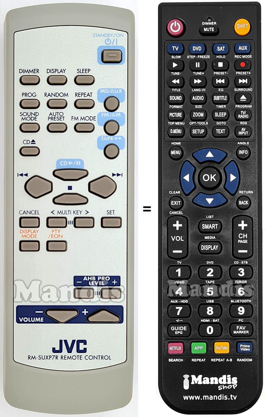 Replacement remote control JVC HVS50265